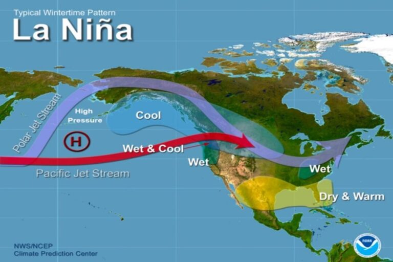 por-que-atraso-do-la-nina-pode-ser-boa-noticia-para-o-brasil?-entenda